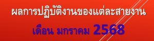 O7ป้าย1